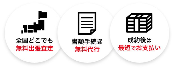 全国どこでも無料出張査定　書類手続き無料代行　成約後最短即日現金化