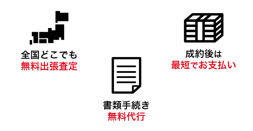 全国どこでも無料出張査定　書類手続き無料代行　成約後最短即日現金化